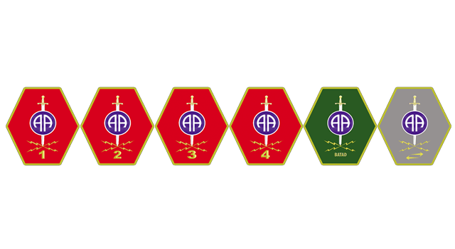 SIGNIFICADO HERÁLDICO DISTINTIVO DE LOS BATALLONES
