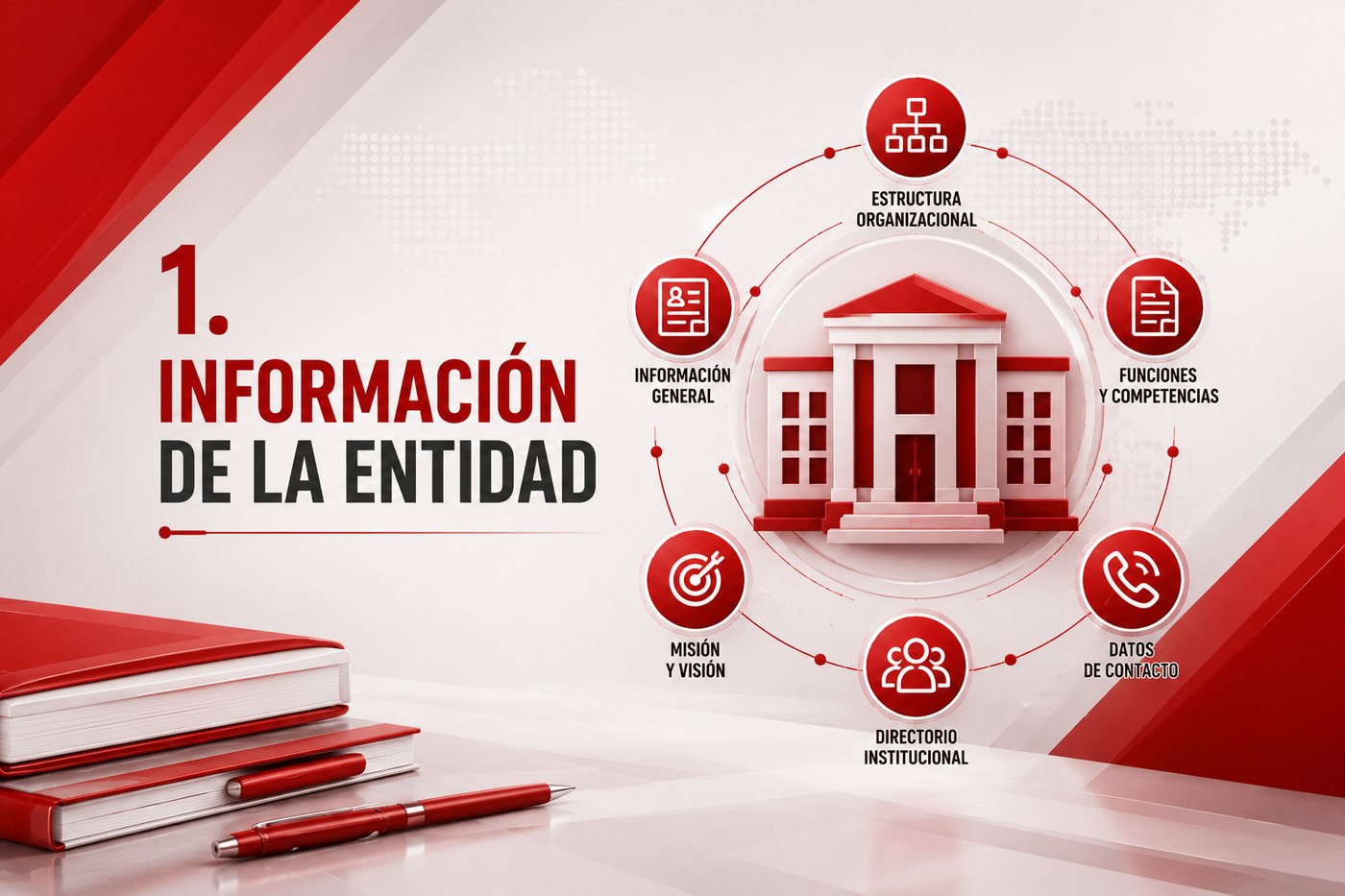 1. Información de la Entidad