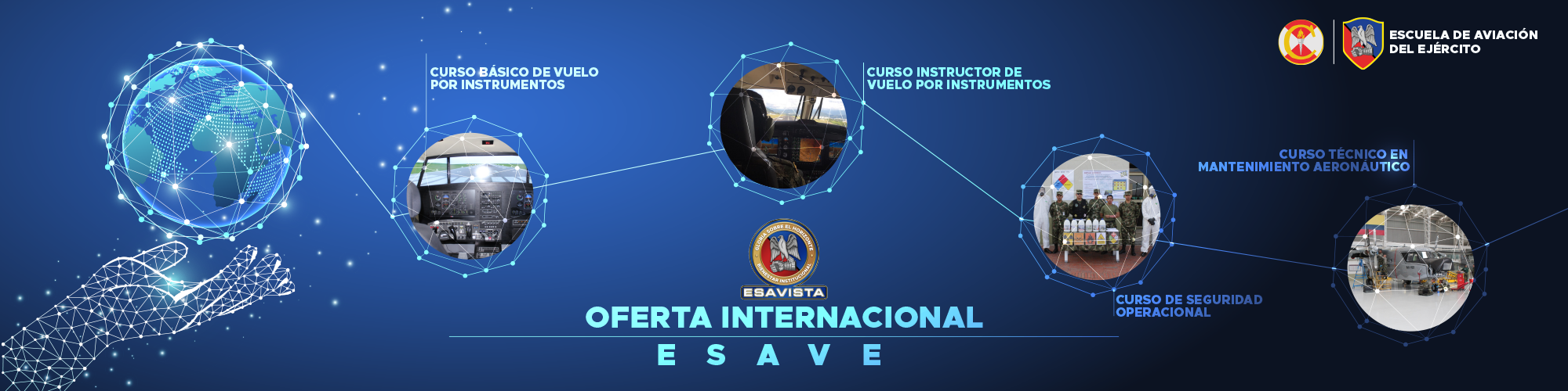 Oferta académica internacional