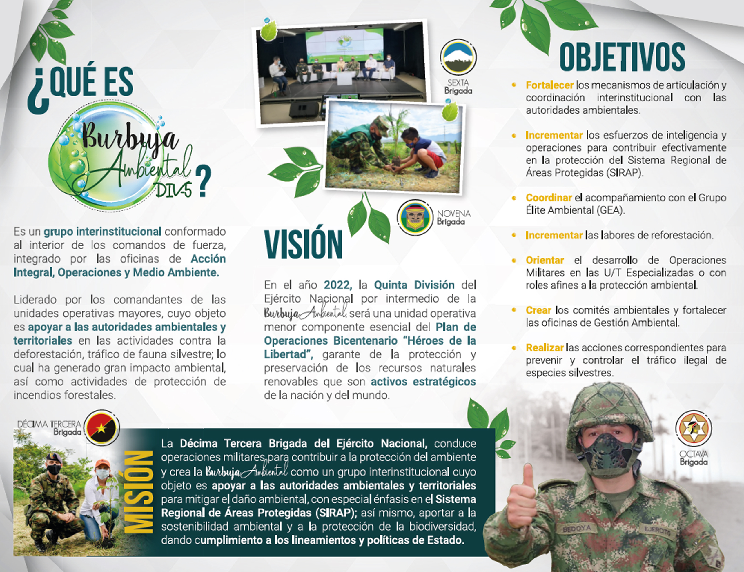 Burbuja Ambiental