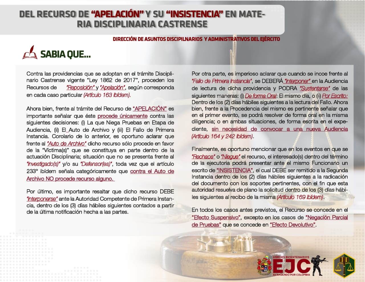58. Del recurso de apelación y sus insistencias en materia disciplinaria castrense. Ver también circular No 20191070659893