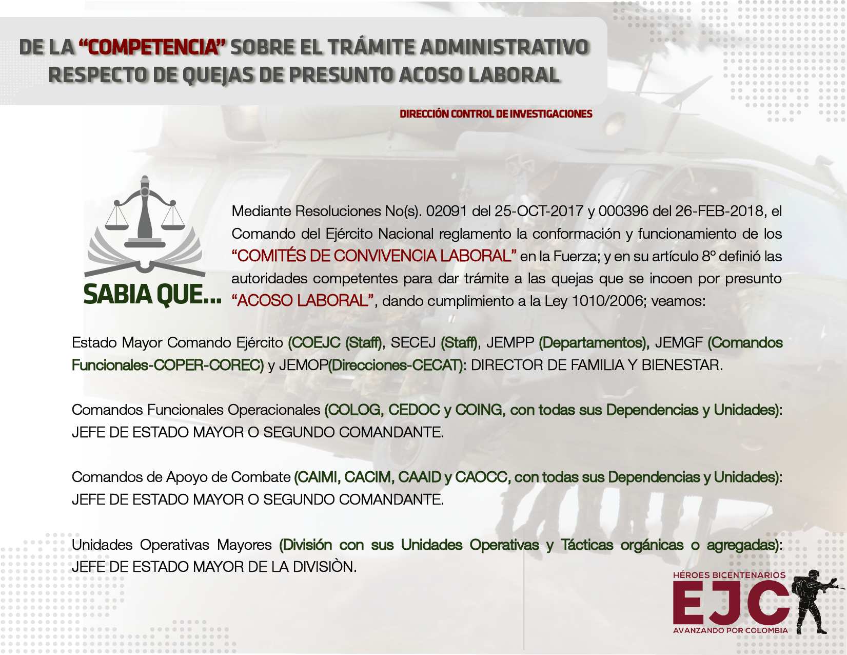 1. De la competencia sobre los tramites respecto a quejas de presunto acoso laboral. Ver también circular No 20191076223753