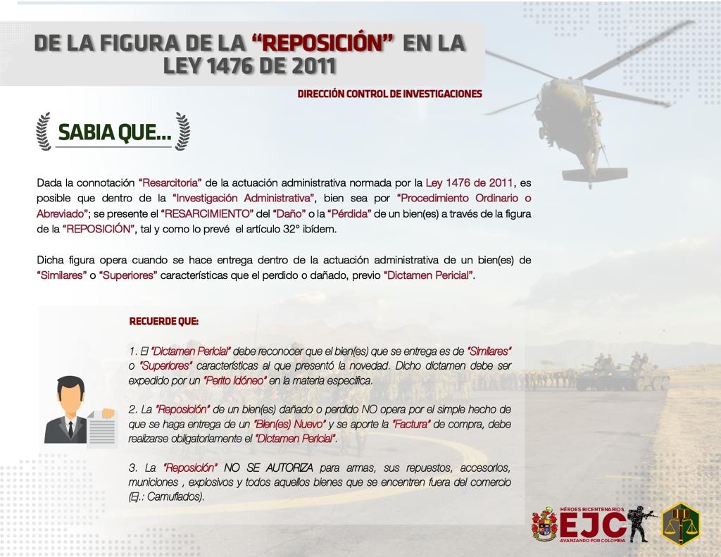 22. De la figura de la reposición en la ley 1476 de 2011
