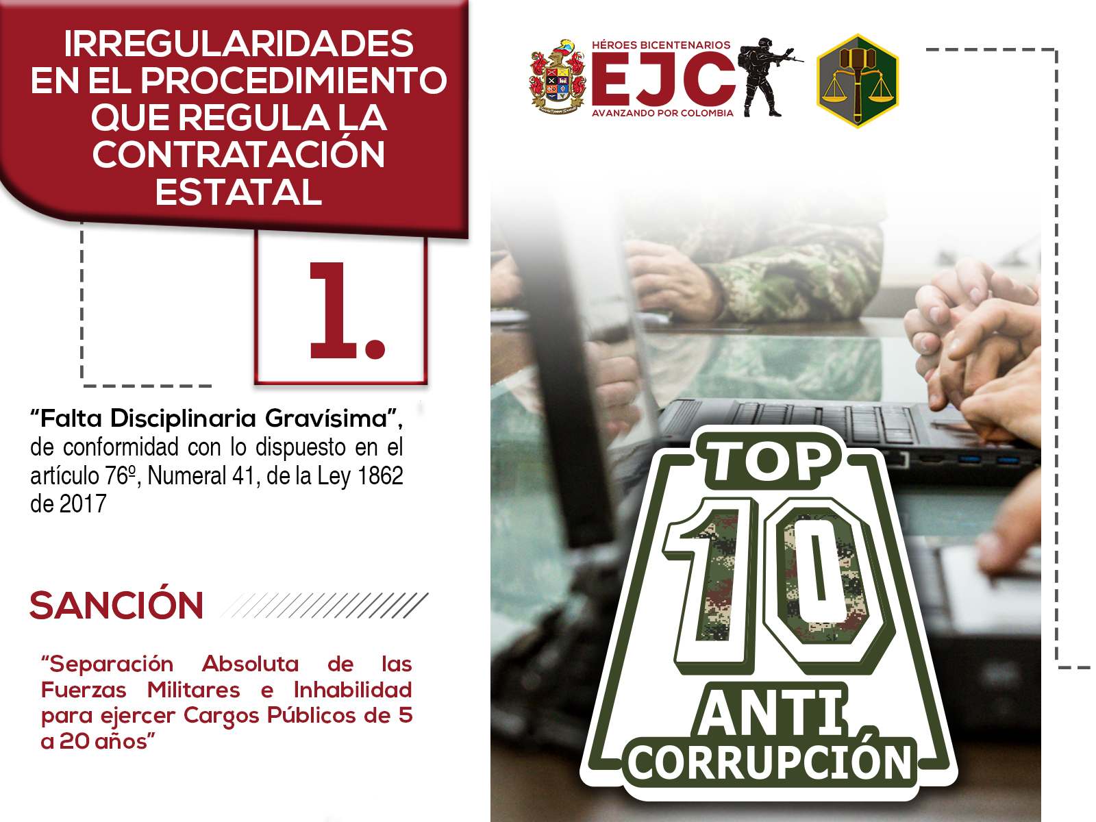 1. Top 1 Irregularidades en el proceso que regula la contratación estatal