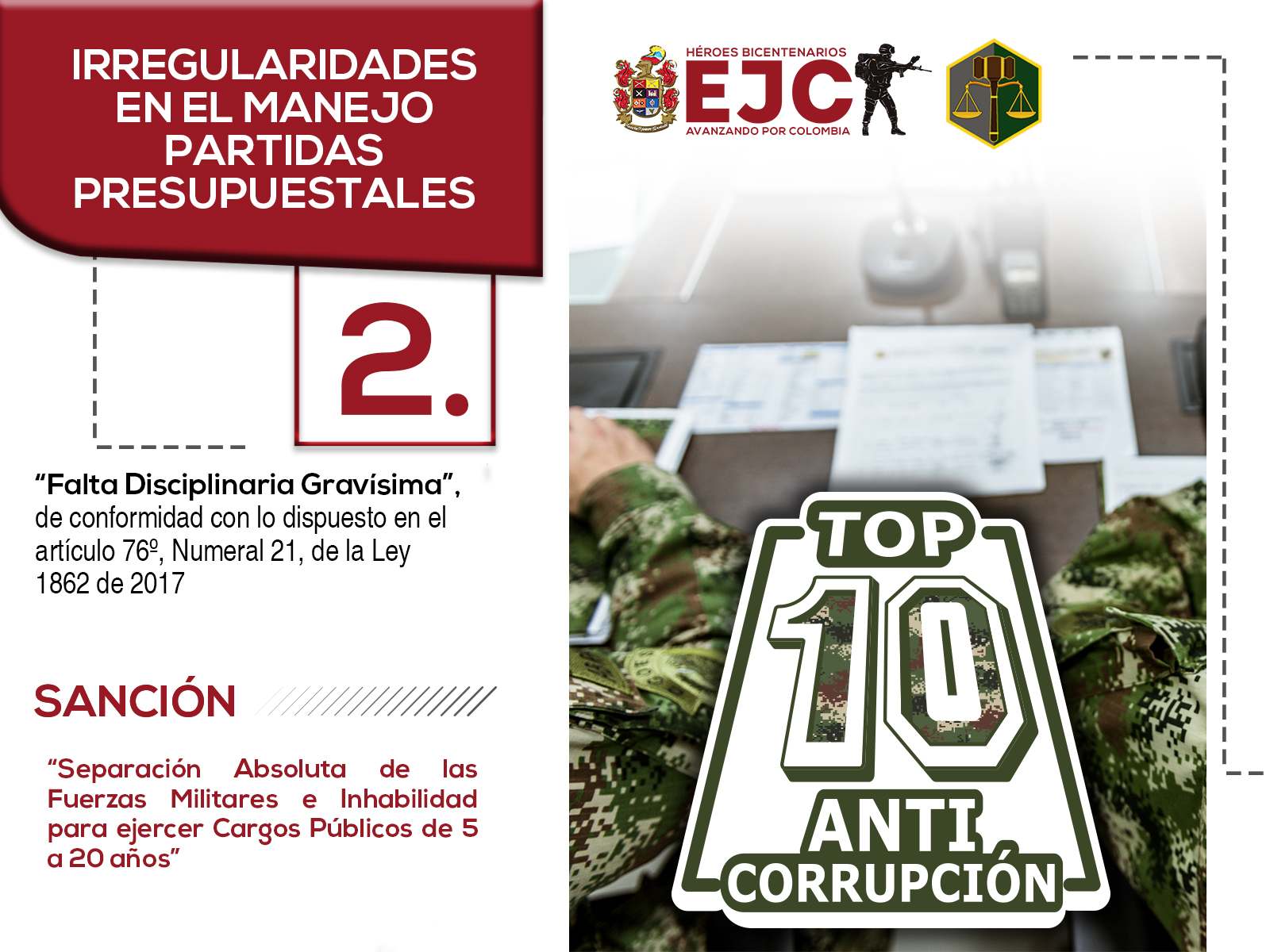 2. Top 2 Irregularidades en el manejo de partidas presupuestales