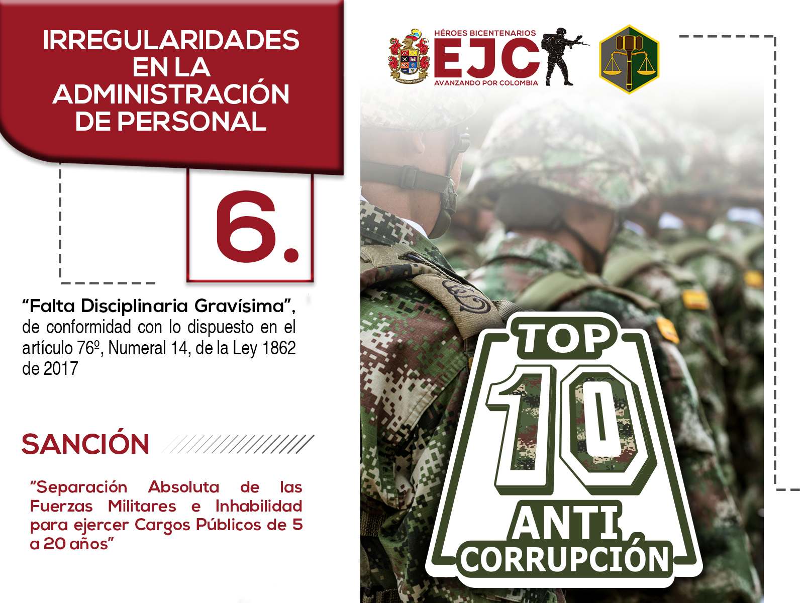 6. Top 6 Irregularidades en la administración de personal
