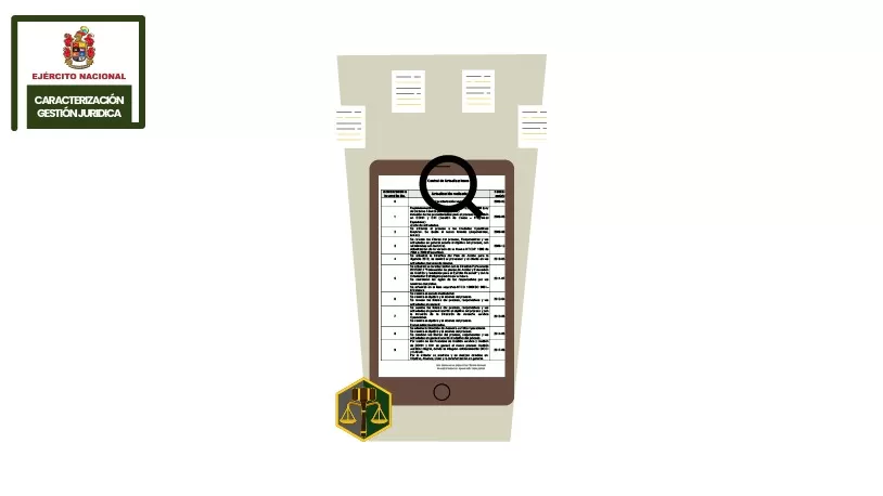 4. Caracterización Gestión Juridica Integral V.12